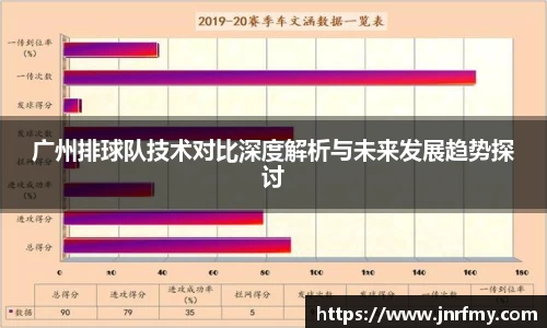 广州排球队技术对比深度解析与未来发展趋势探讨