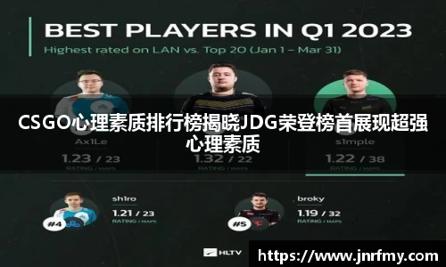 CSGO心理素质排行榜揭晓JDG荣登榜首展现超强心理素质